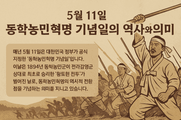 5월 11일, 동학농민혁명 기념일의 역사와 의미